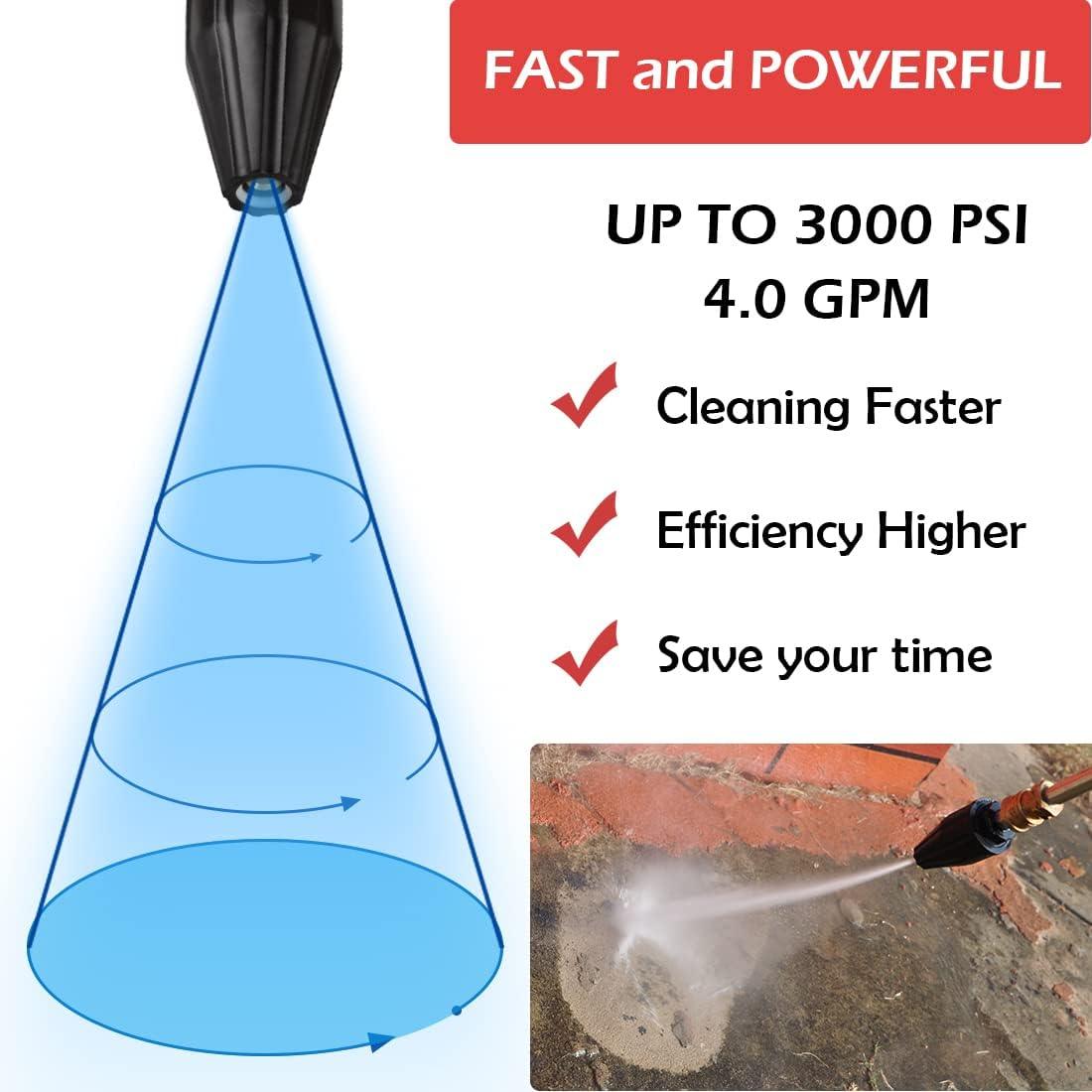 Universal For Sun Joe SPX-TSN-34S SPX Turbo Head Spray Nozzle Pressure Washers &Others Pressure Washer Tips Turbo Nozzle,360° Rotating Spray